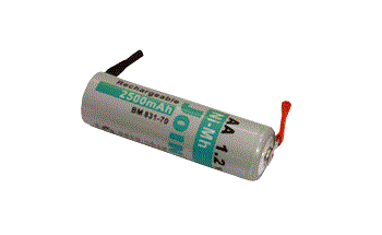 BM831-82